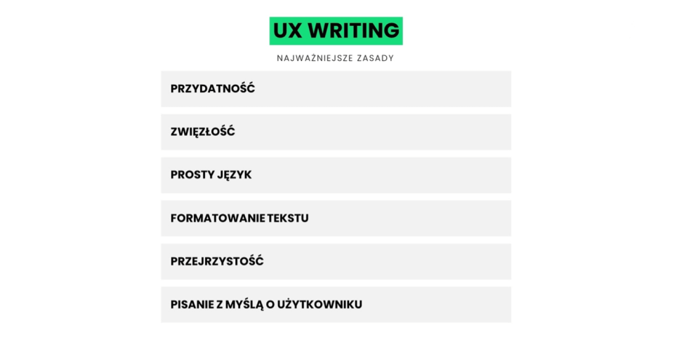Zasady UX/Webwritingu przy opisach produktów