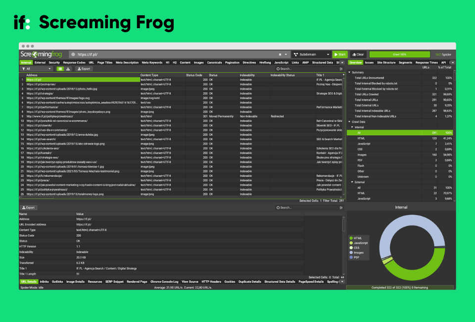 Zrzut ekranu z programu Screaming Frog