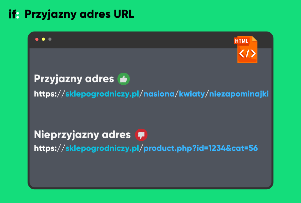 Przykłady przyjaznego i nieprzyjaznego adresu URL